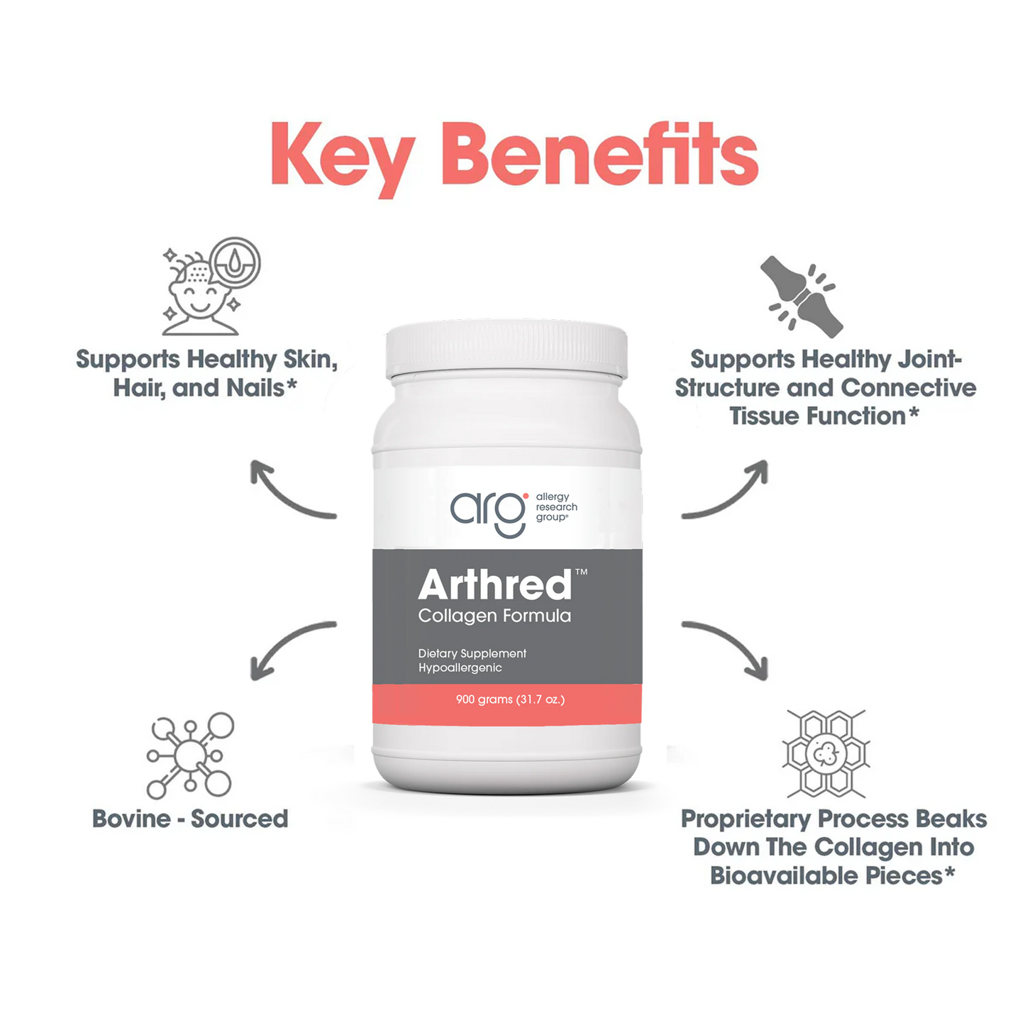 Arthred™ Collagen Powder