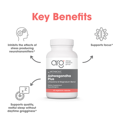 Suggested Use layout with Ashwagandha Plus bottle and a curved blue shape in the background