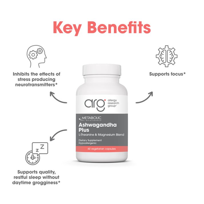 Suggested Use layout with Ashwagandha Plus bottle and a curved blue shape in the background