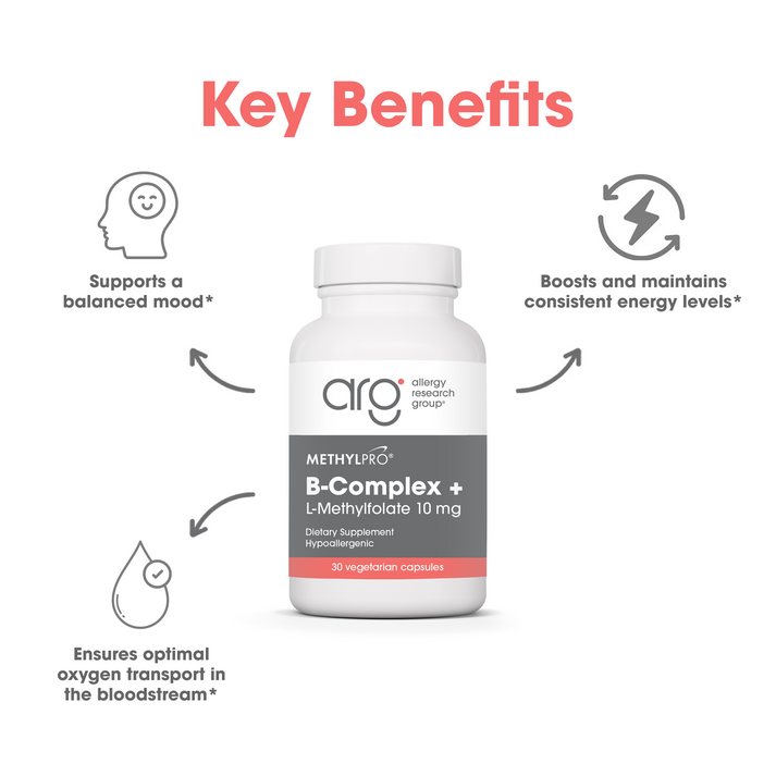 MethylPro B-Complex bottle with suggested use text on a light graphic background