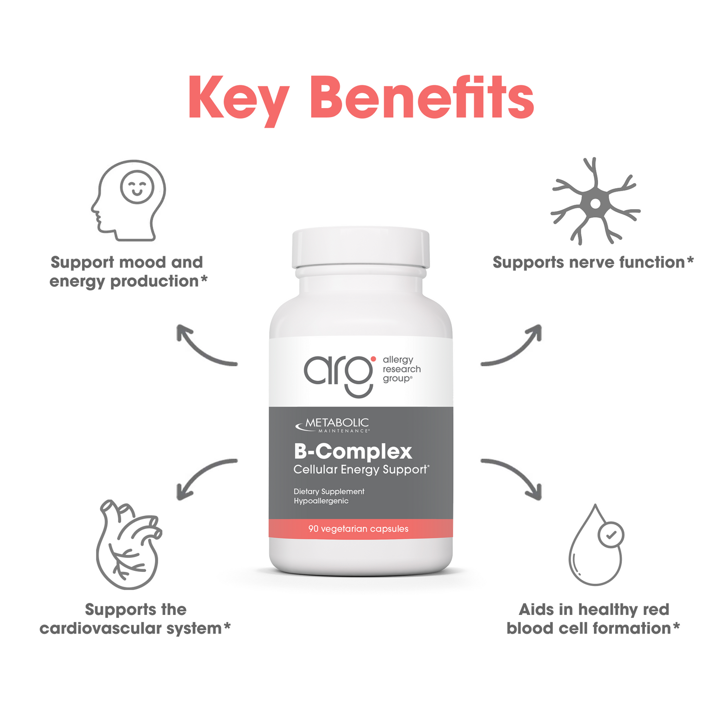Suggested Use panel with capsule directions beside the Metabolic Maintenance B-Complex bottle.
