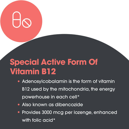 Suggested use graphic for B12 Adenosylcobalamin 3000 mcg with folate showing one lozenge daily under the tongue before swallowing