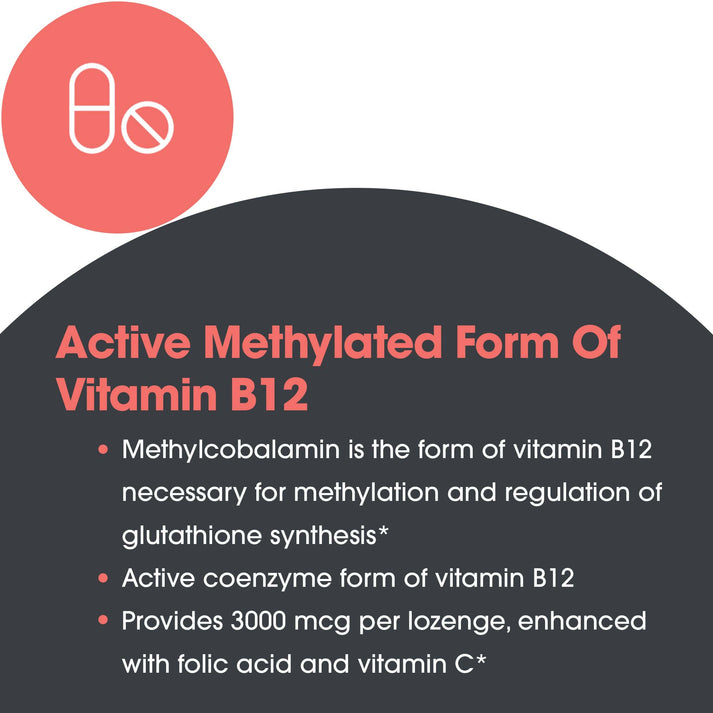 Suggested use graphic for B12 Methylcobalamin 3000 mcg with folic acid and vitamin C showing one lozenge daily under the tongue