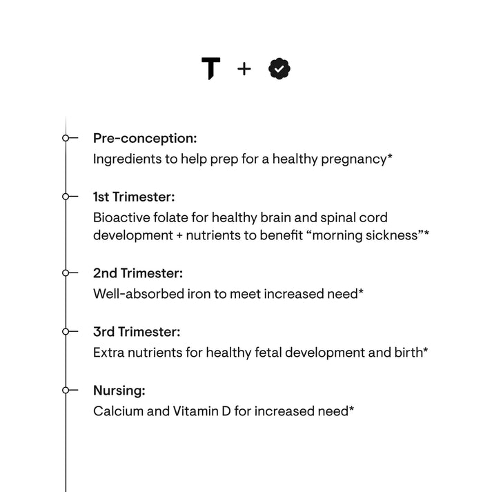 Basic Prenatal 3
