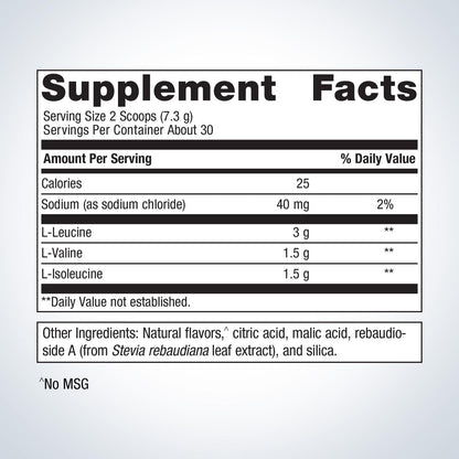 BCAAs