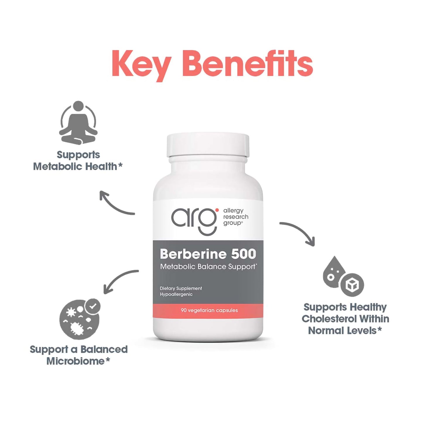 Berberine 500 - suggested use: 1 capsule three times daily