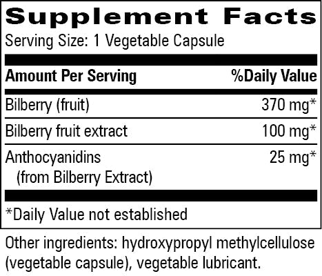 Bilberry