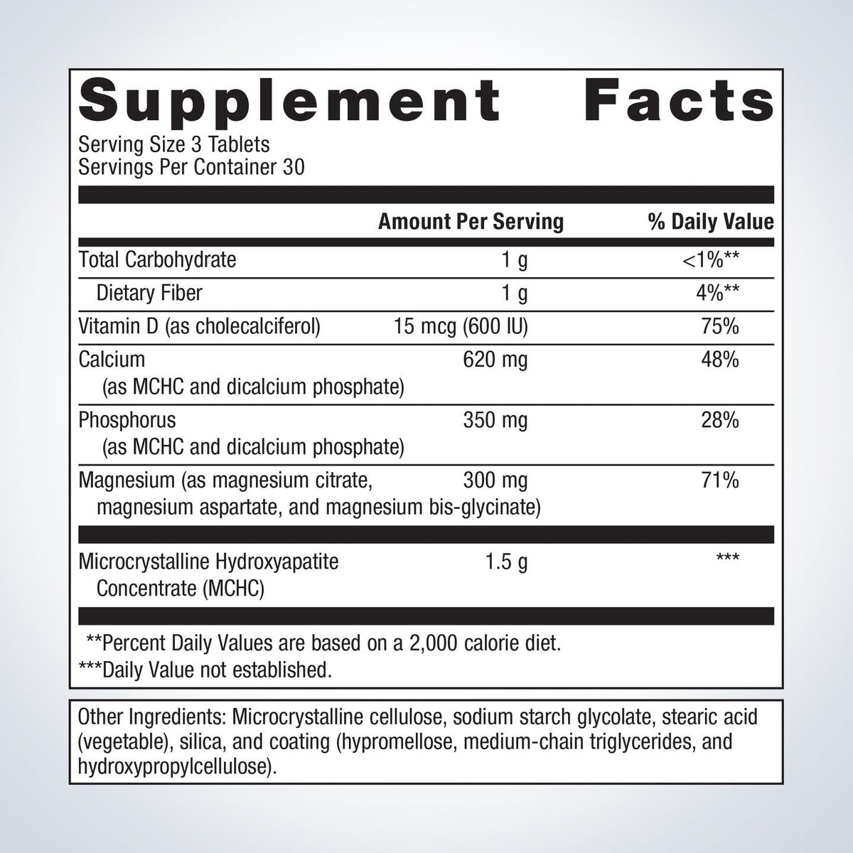 Bone Builder® with Magnesium