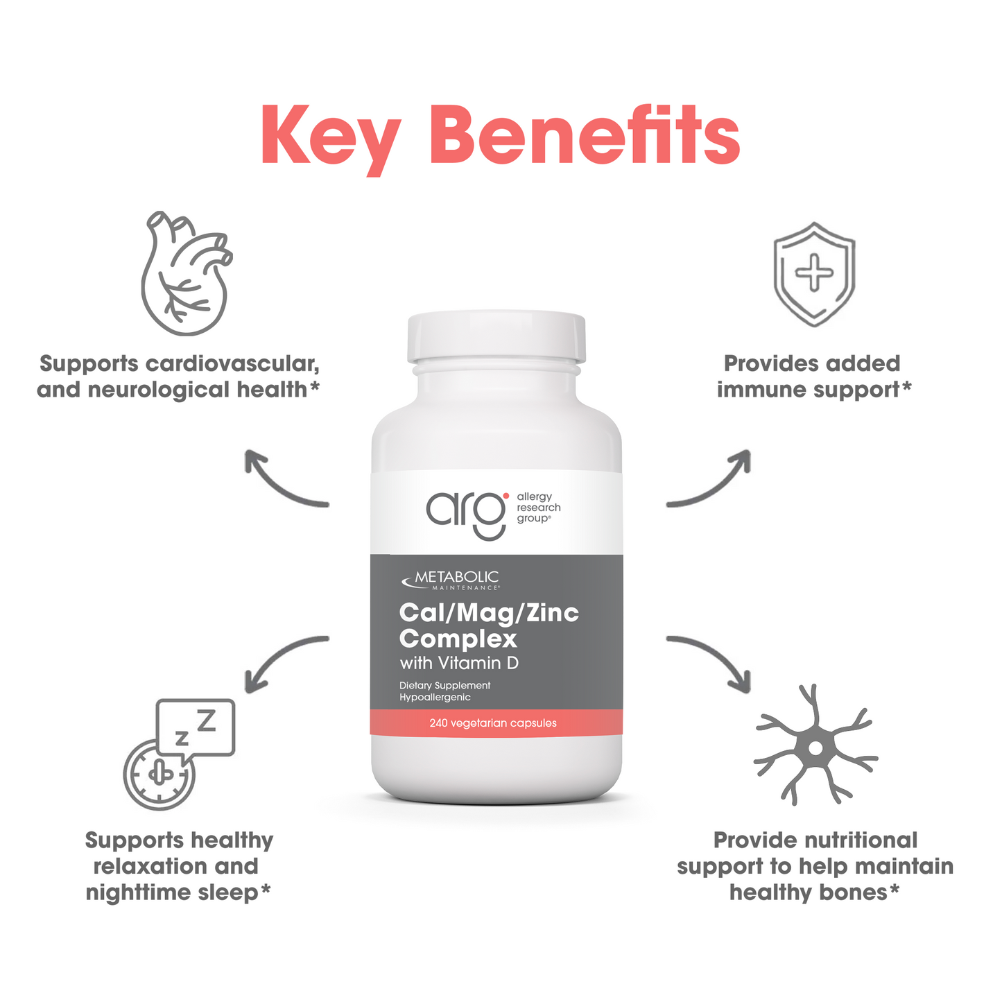 Metabolic Maintenance Cal/Mag/Zinc with Vitamin D bottle shown beside the Suggested Use heading on a light background