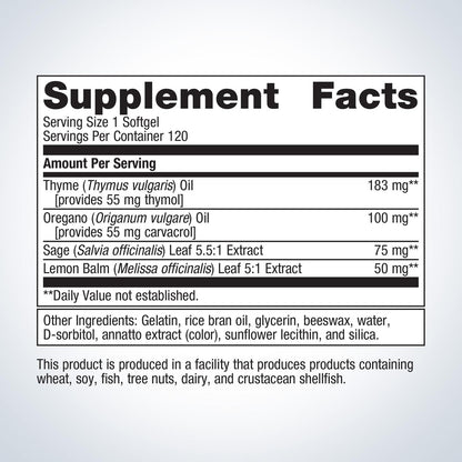 CandiBactin-AR®
