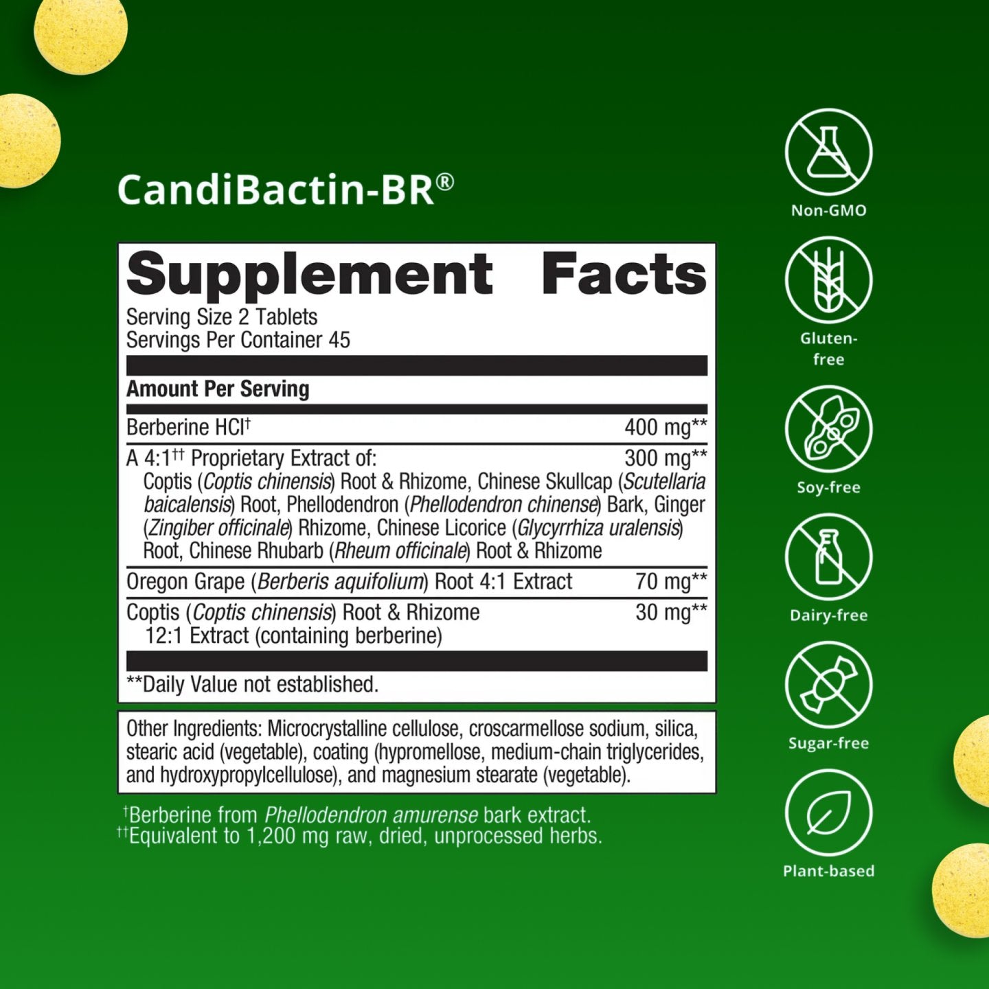 CandiBactin-BR®