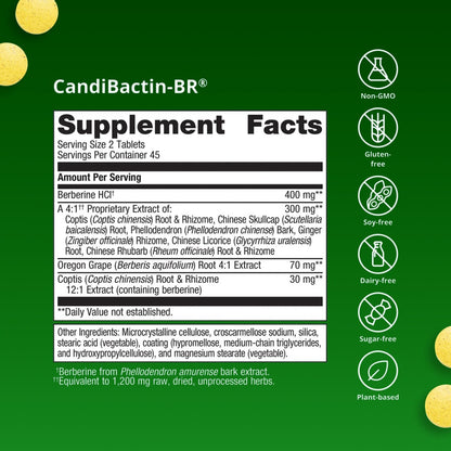 CandiBactin-BR®
