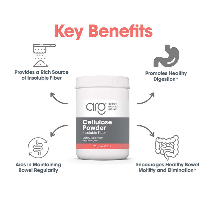 Cellulose Powder - suggested use: 1 teaspoon mixed with water, two or three times daily before meals