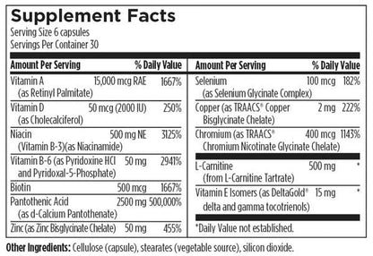 Clear the Chaos™ supplement facts image