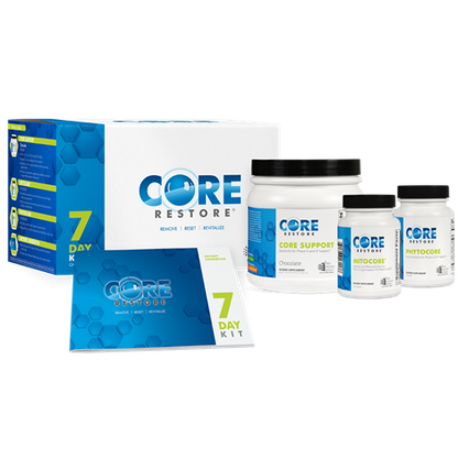 Core Restore 7-Day Kit (Chocolate) supplement facts image