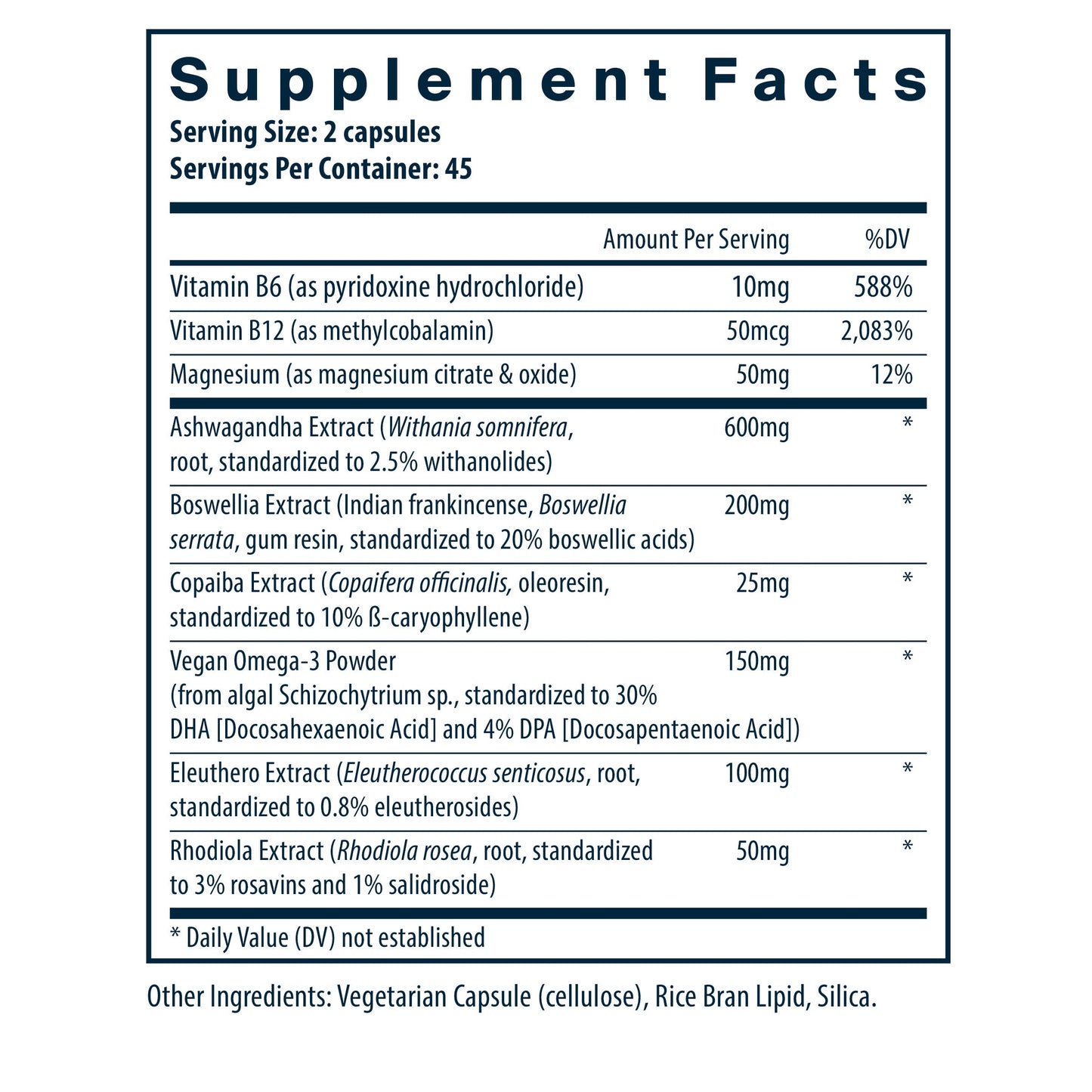 Cortisol Balance