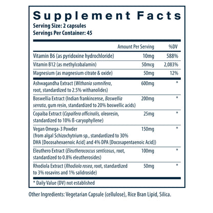 Cortisol Balance