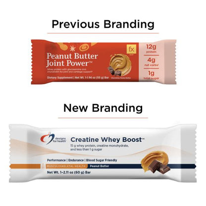 Alternate Packaging Creatine Whey Boost™ Peanut Butter Product Image