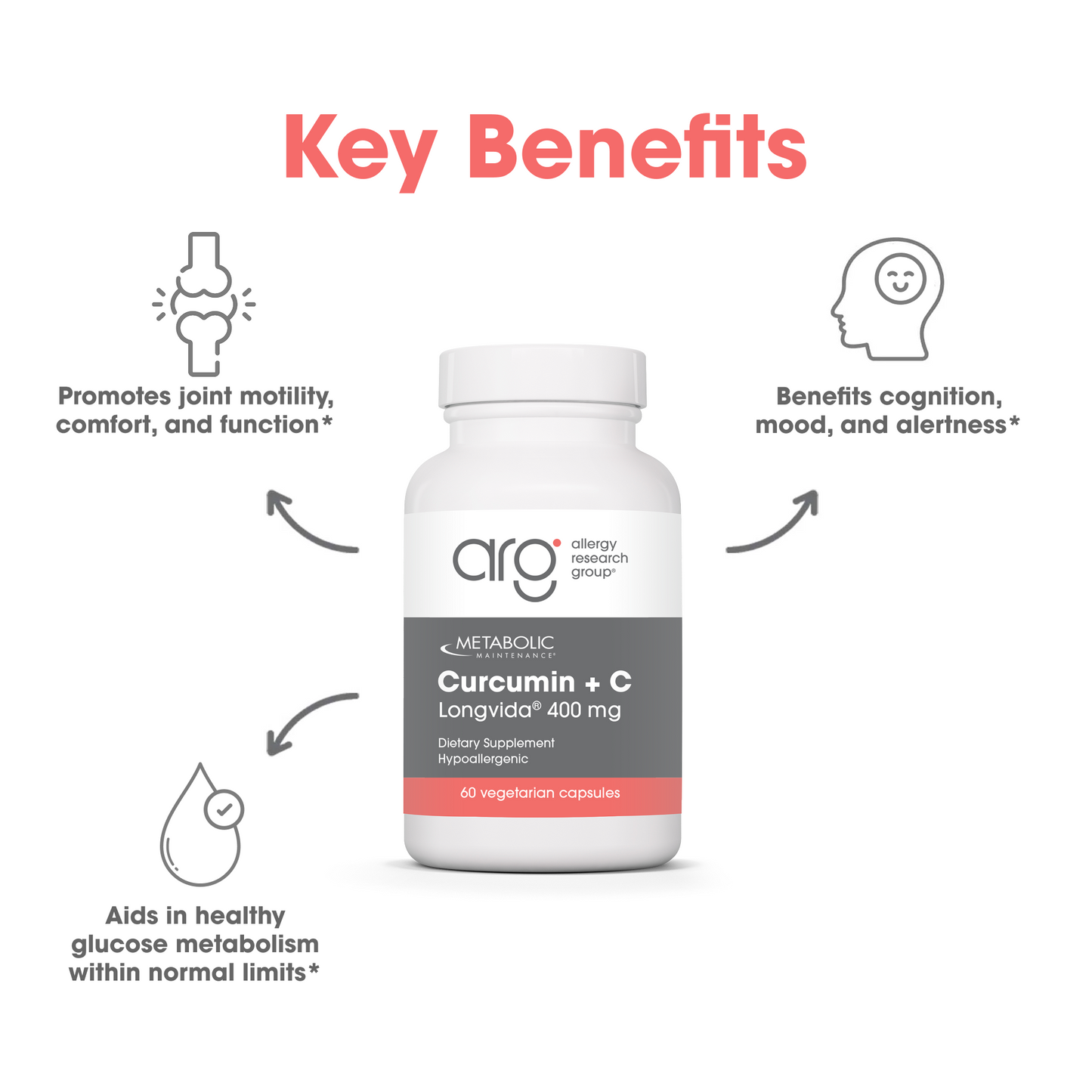 Curcumin plus C bottle beside suggested use text on a light background with a blue curved shape.