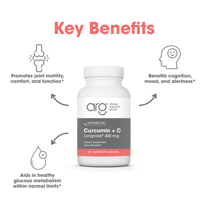 Curcumin plus C bottle beside suggested use text on a light background with a blue curved shape.