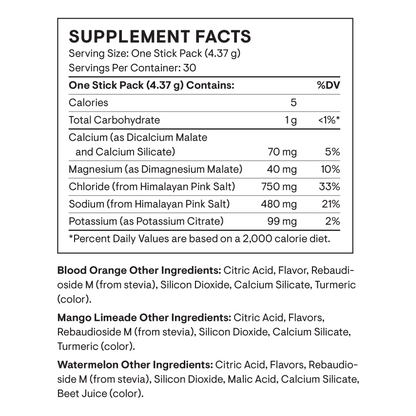 Daily Electrolytes - Variety Pack 2