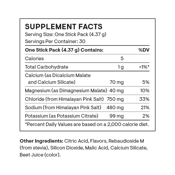 Daily Electrolytes - Watermelon 2