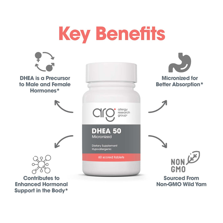 DHEA 50 mg - key benefits including enhanced hormonal support in the body
