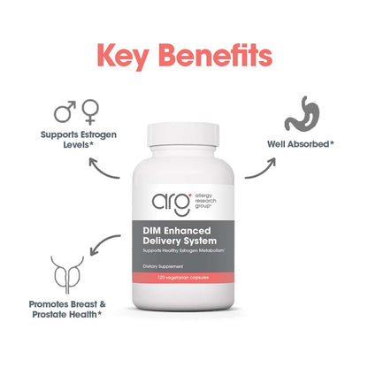 DIM Enhanced Delivery System - suggested use: 2 to 4 capsules one or two times daily with food
