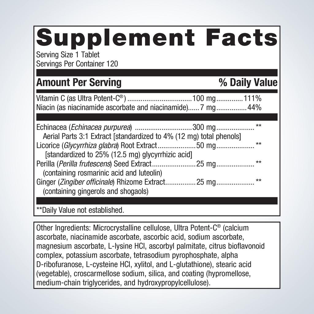 Echinacea Synergy™