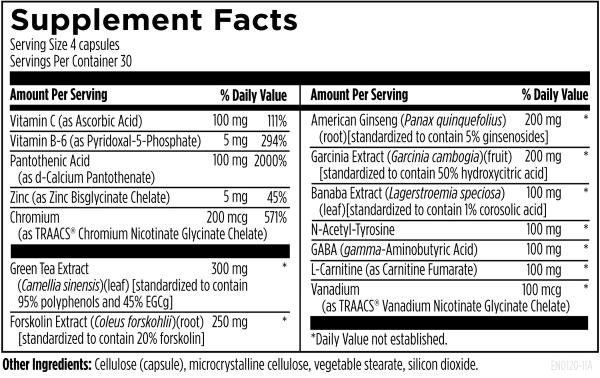 EndoTrim™ 120 capsules supplement facts image