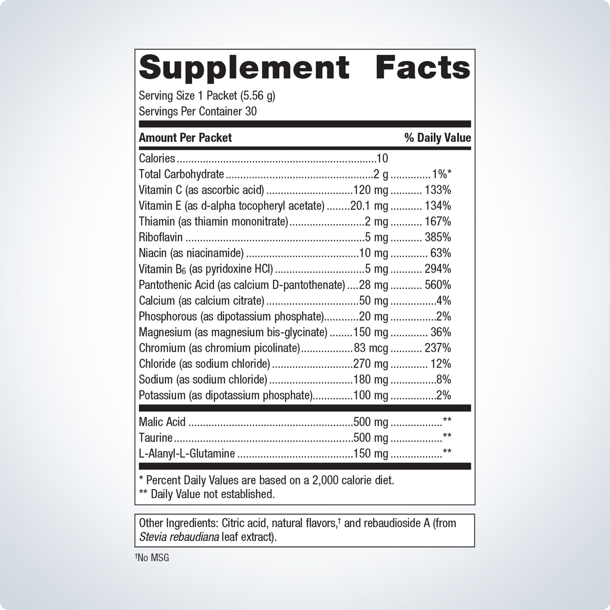 Endura® Electrolyte Powder