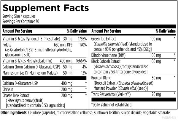 FemGuard+Balance™ 120 capsules supplement facts image