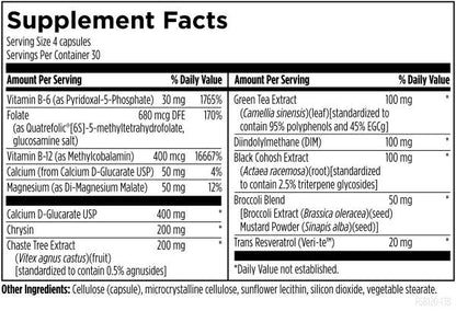 FemGuard+Balance™ 120 capsules supplement facts image