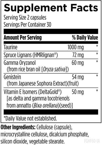 FemGuard-HF™ supplement facts image