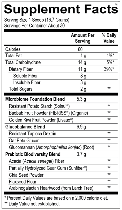Fiber MGP® supplement facts image