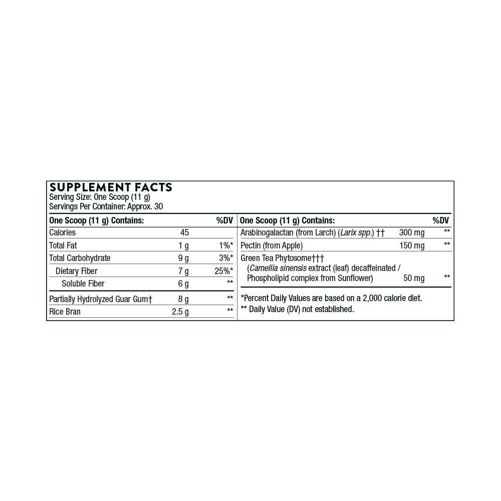 FiberMend® 2