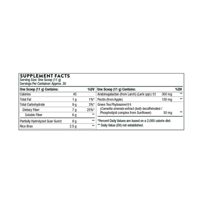 FiberMend® 2