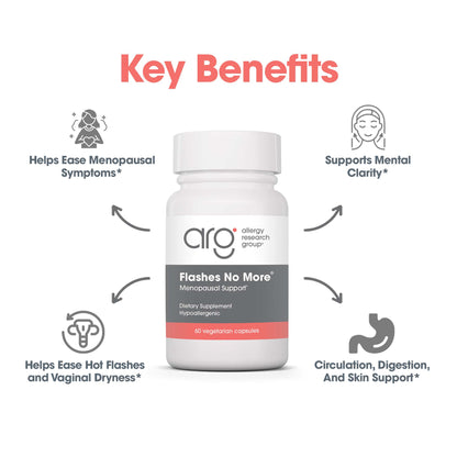Flashes No More® - suggested use: 1 capsule two times daily