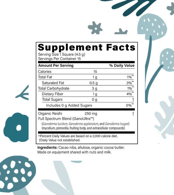 FX Defend 15 count Chocolates supplement facts image