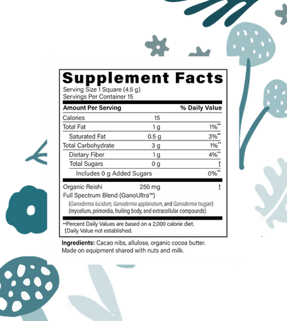 FX Defend 15 count Chocolates supplement facts image