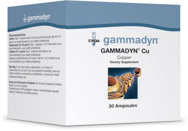 17133-30U | Gammadyn Cu (Copper)
