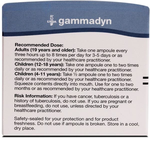 17133-30U | Gammadyn Cu (Copper)
