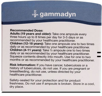 17133-30U | Gammadyn Cu (Copper)