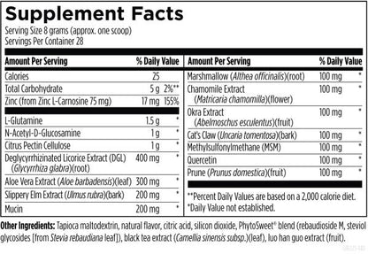 GI Revive supplement facts image