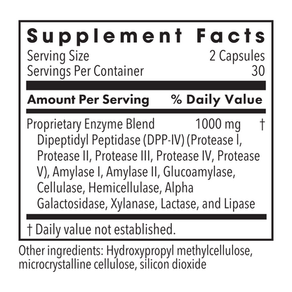 Metabolic Maintenance® GluDaZyme™