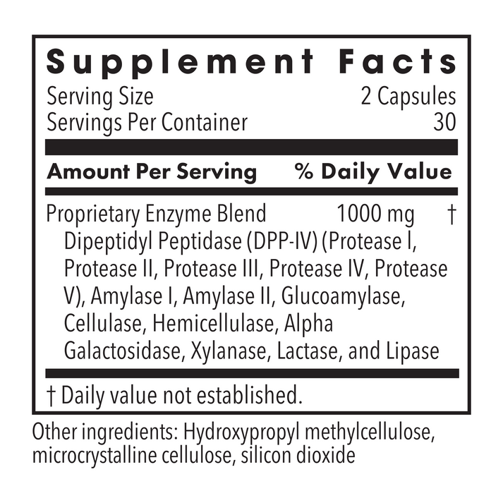 Metabolic Maintenance® GluDaZyme™