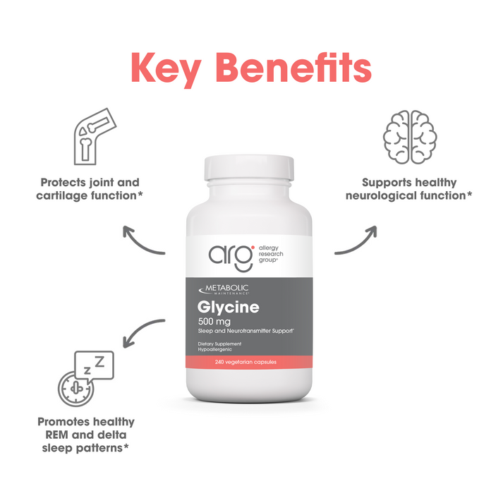 Glycine supplement bottle on a promotional page with Suggested Use heading on a light background and blue curved shape.