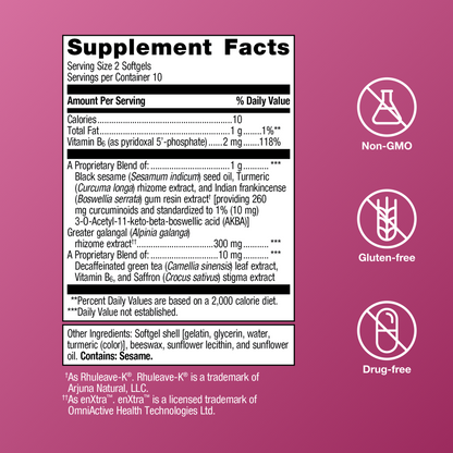 HerWellness™ Rapid Period Relief