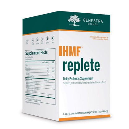 10419-1-7U | HMF Replete