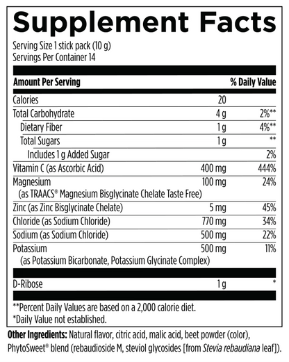 Hydration Packs Watermelon Supplement Facts Image